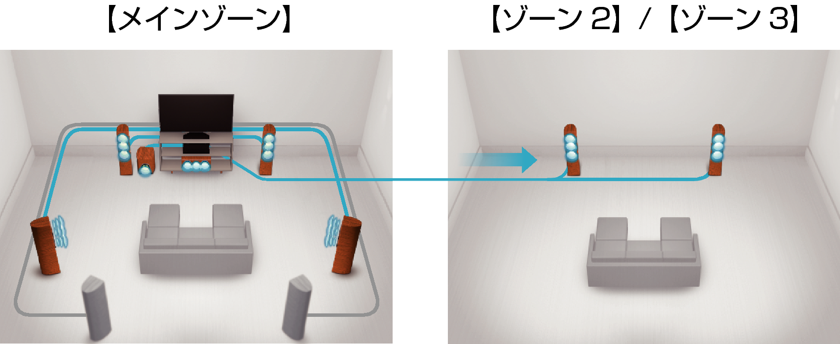 Feature6 AVRX4200WJP